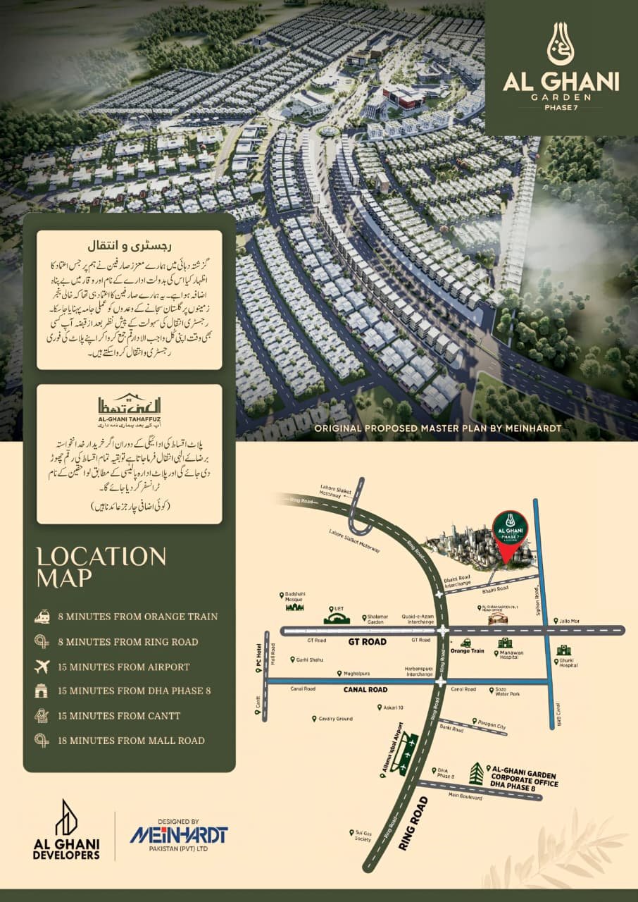 Payment Plan 2